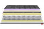 Exceptional 130x190x40cm Ημίδιπλο - Ανατομικό Στρώμα - Hightech Collection - Dimstel - Image 2