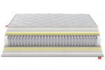 Passion 100x200x29cm Μονό - Ανατομικό Στρώμα - Anatomic Collection - Dimstel - Image 2