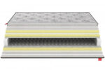 Flex Pillow Top 110x190x32cm Ημίδιπλο - Ορθοπεδικό Στρώμα - Carbon Collection - Dimstel - Image 2