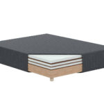 Υπόστρωμα Core Terra 200x200cm - Dunlopillo