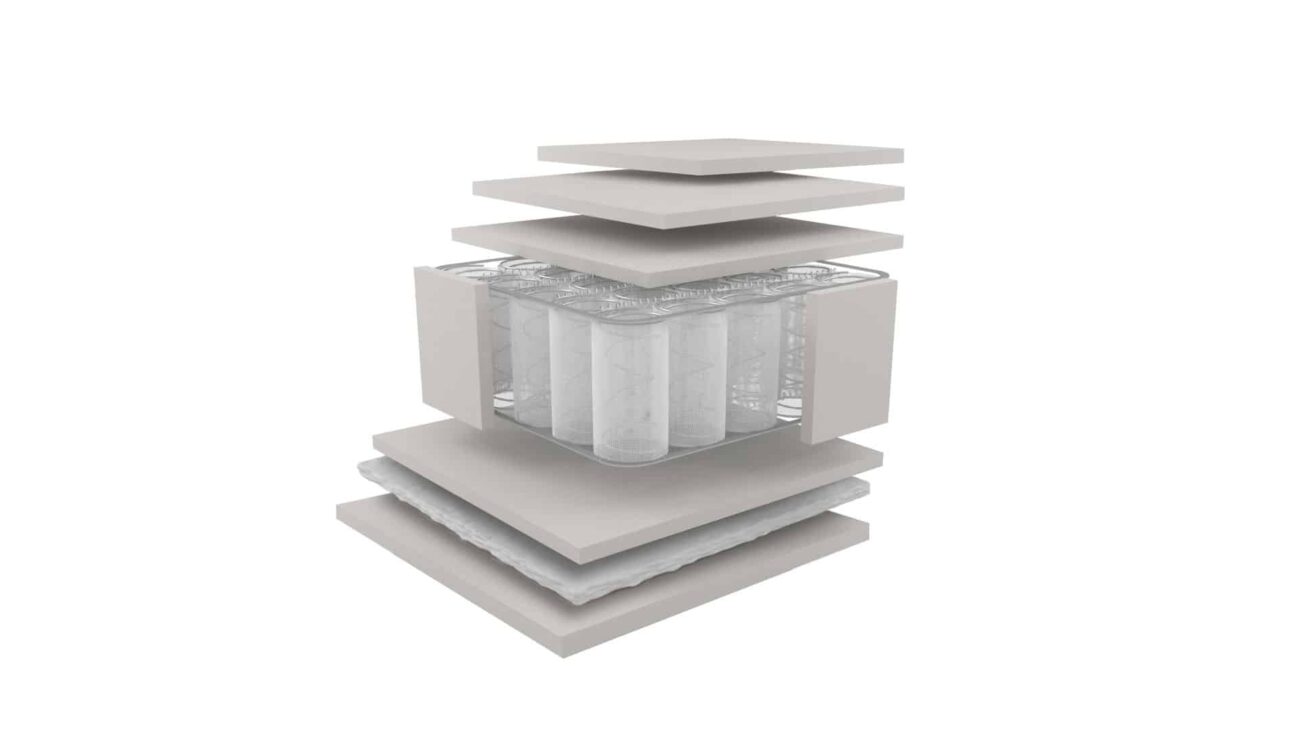 Στρώμα EMOTION 200x200x24cm Ανατομικό με Pocket Springs - Dunlopillo