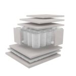 Στρώμα EMOTION 200x200x24cm Ανατομικό με Pocket Springs - Dunlopillo