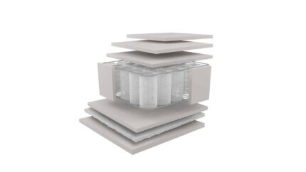 Στρώμα EMOTION 200x200x24cm Ανατομικό με Pocket Springs - Dunlopillo
