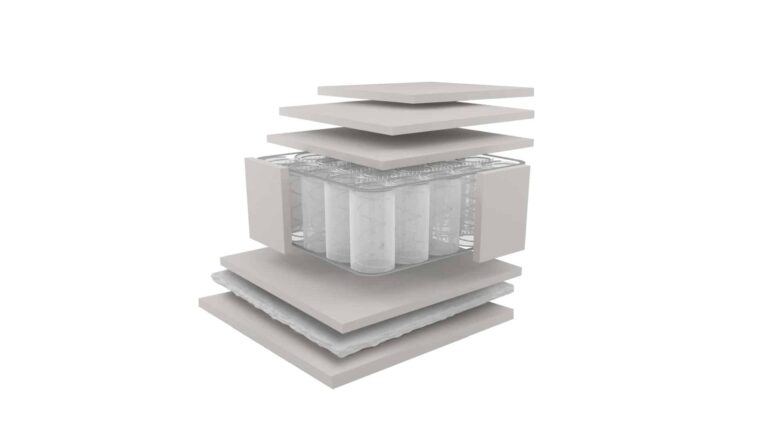 Στρώμα EMOTION 200x200x24cm Ανατομικό με Pocket Springs - Dunlopillo