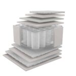 Στρώμα EMOTION PLUS 200x200x24cm Ανατομικό με Latex - Dunlopillo