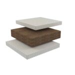 Στρώμα HIGH GRAY 200x200x21cm Χωρίς Ελατήρια με Latex - Dunlopillo