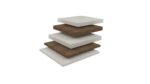 Στρώμα ULTRA IVORY 180x200x17cm Χωρίς Ελατήρια με Latex - Dunlopillo - Image 2