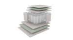 Στρώμα VALUE PLUS 130x210x26cm Ανατομικό με Pocket Springs - Dunlopillo - Image 2